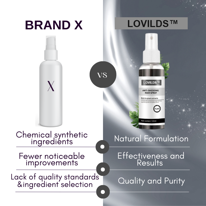 🔥Last Day Discount🔥 LOVILDS™ Anti-Shedding Hair Spray💁‍♀️🧔