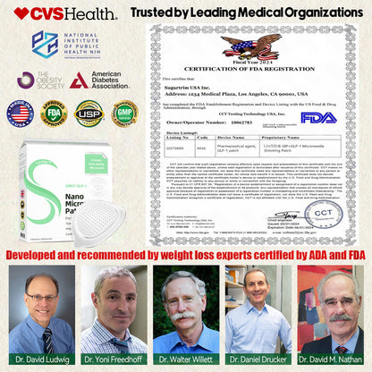 LOVILDS™ SMGT-GLP-1 Nano-Microneedle Patch (painless,  for diabetes,obesity and cardiovascular disease)