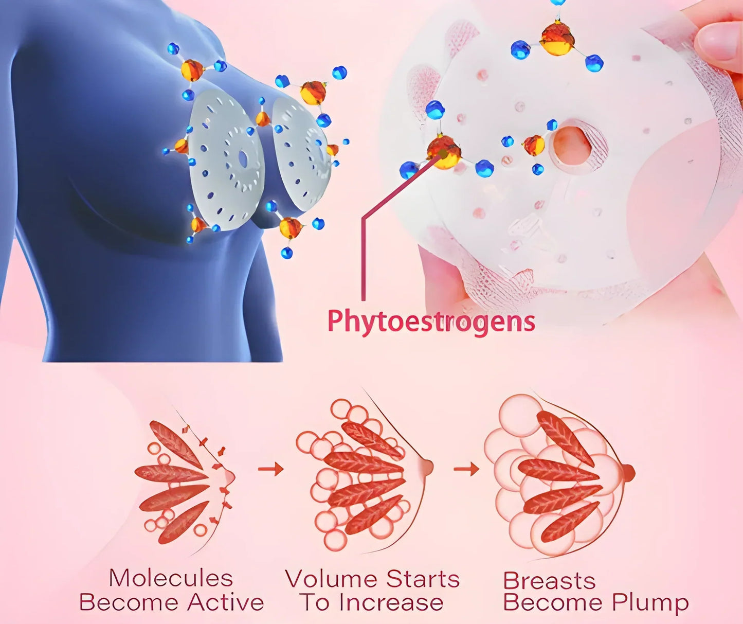 💖 LOVILDS™ 2025 Breast Pro - Plump Patch🌸