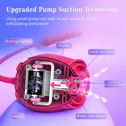 Rose Vibrator Dildo – Thrusting G-Spot, 10 Sucking Modes, Double-Ended for Clitoral, Nipple & Anal Stimulation