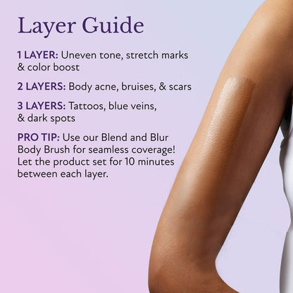 50% OFF! LOVILDS™ Beauty Body Perfector – Achieve Smooth, Even Skin Today!