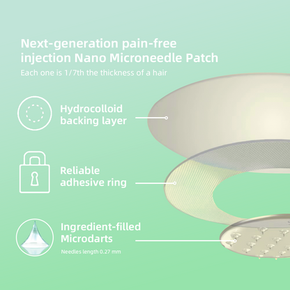 LOVILDS™ SMGT-GLP-1 Nano-Microneedle Patch (painless,  for diabetes,obesity and cardiovascular disease)