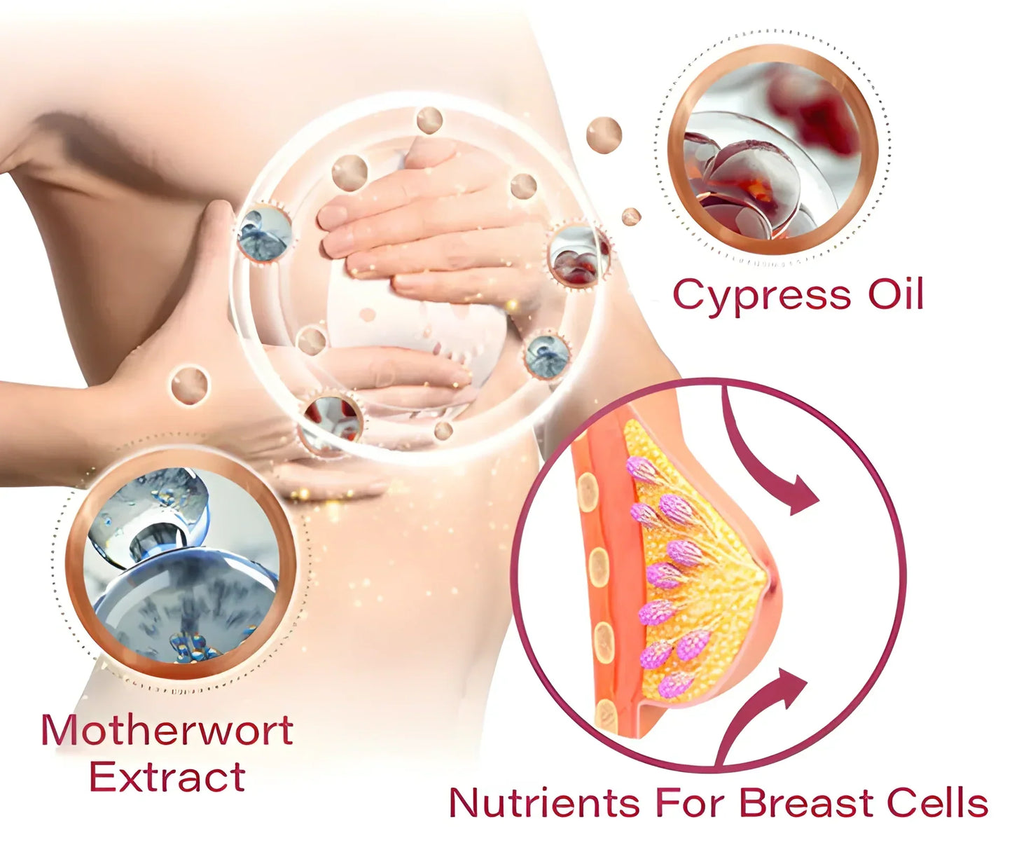 💖 LOVILDS™ 2025 Breast Pro - Plump Patch🌸