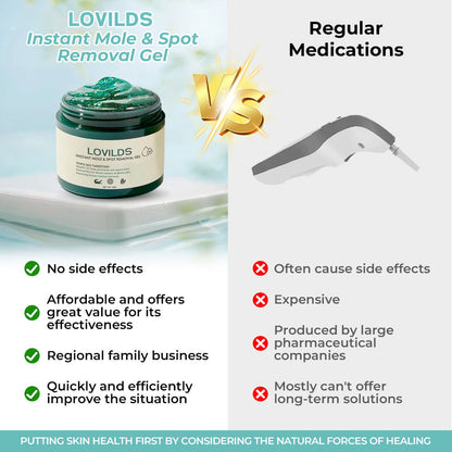 ✅ Official Store:  Ultra LOVILDS™ Instant Mole & Spot Removal Gel