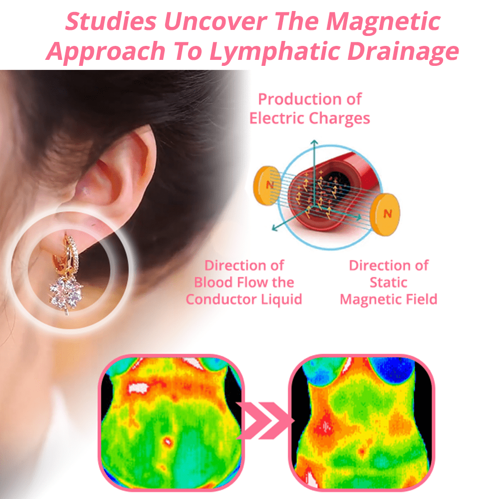 (Limited time discount 🔥 last day)Lymphvity MagneTherapy Germanium Earrings