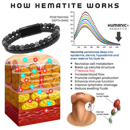 Natural Agate Stone Leather Beaded Bracelet(Limited time discount 🔥 last day)